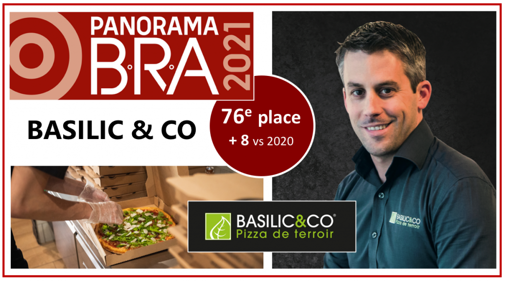 Basilic & Co Visuel #PanoramaBRA2021