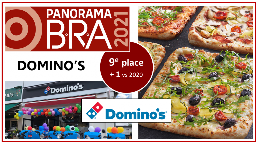 Domino's Visuel #PanoramaBRA2021