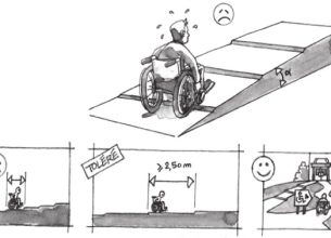 Les normes d’accessibilité dans les débits de boissons