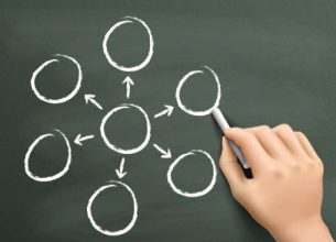 1. Diversifiez votre offre