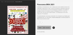 Panorama B.R.A. de la Restauration
