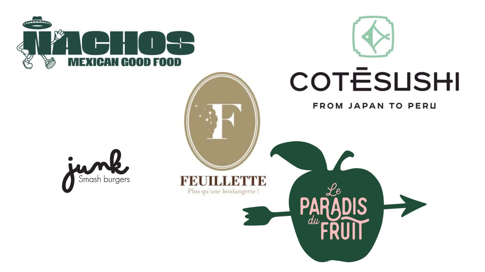 Développements : Nachos, Junk, Homer Food Group…